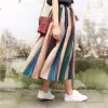 Юбки женские