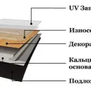 Каменный SPC ламинат CRONAFLOOR ALPHA Дуб Мюнхен
