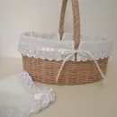 ПАСХАЛЬНАЯ КОРЗИНА Пасхальная корзина