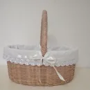 ПАСХАЛЬНАЯ КОРЗИНА Пасхальная корзина