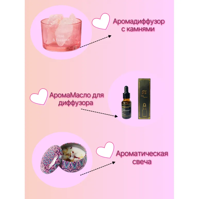 Подарочный набор