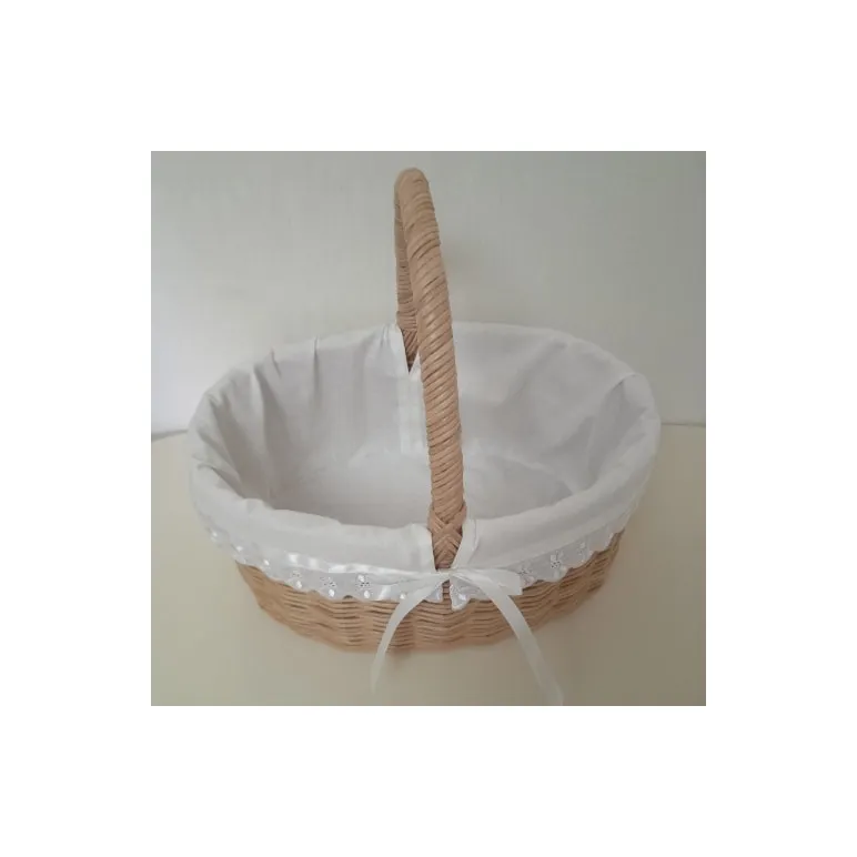 ПАСХАЛЬНАЯ КОРЗИНА Пасхальная корзина