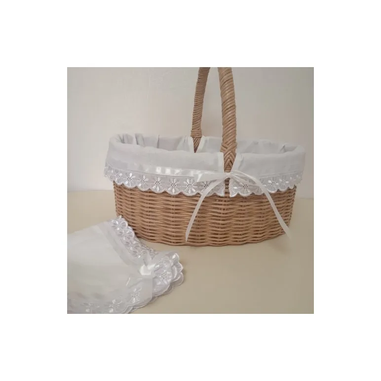 ПАСХАЛЬНАЯ КОРЗИНА Пасхальная корзина