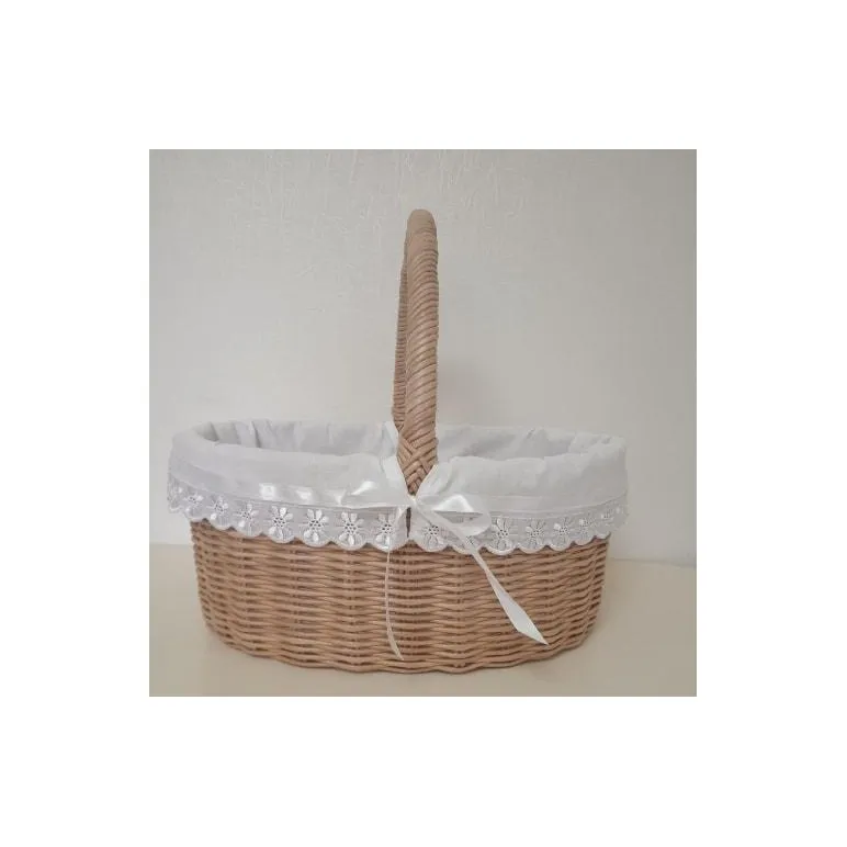 ПАСХАЛЬНАЯ КОРЗИНА Пасхальная корзина