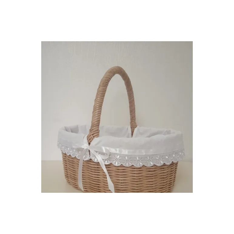 ПАСХАЛЬНАЯ КОРЗИНА Пасхальная корзина